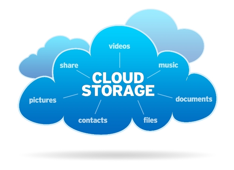 Extra cloud storage – paid plans or additional free storage with another provider?